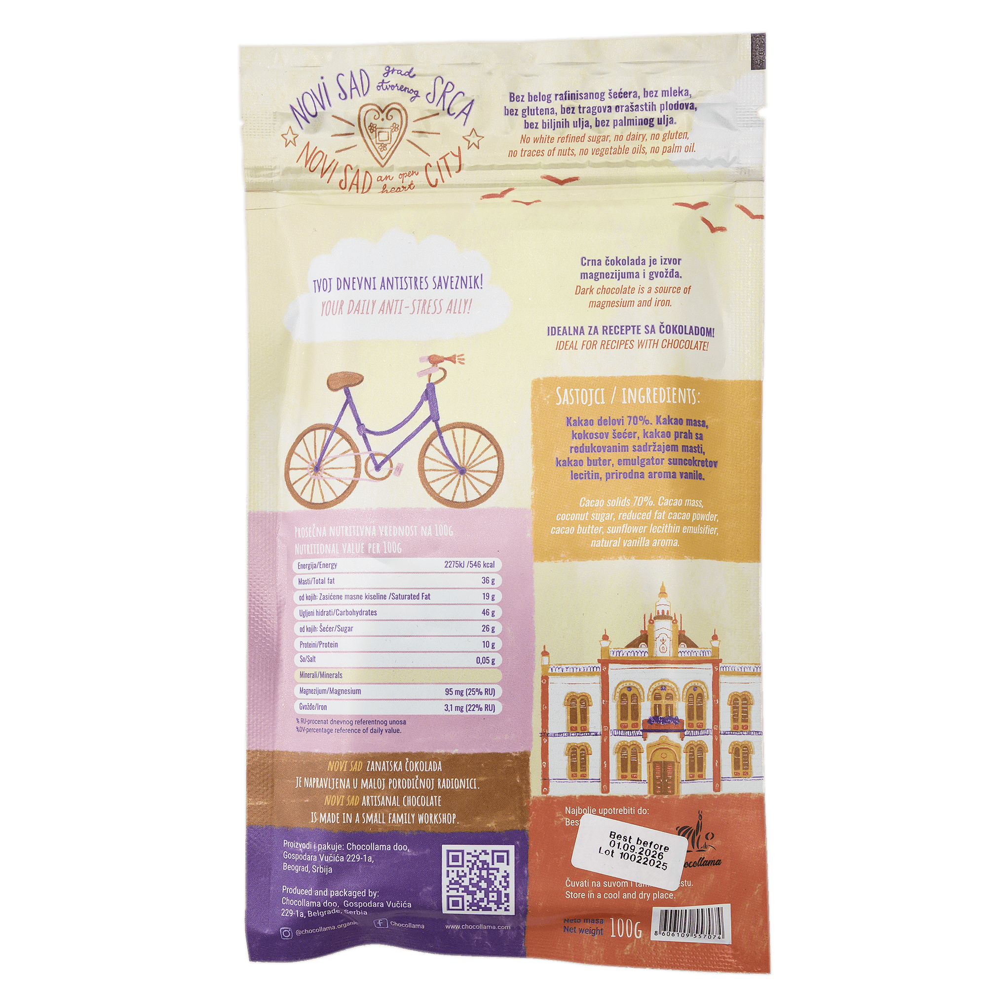 Razglednica Novi Sad